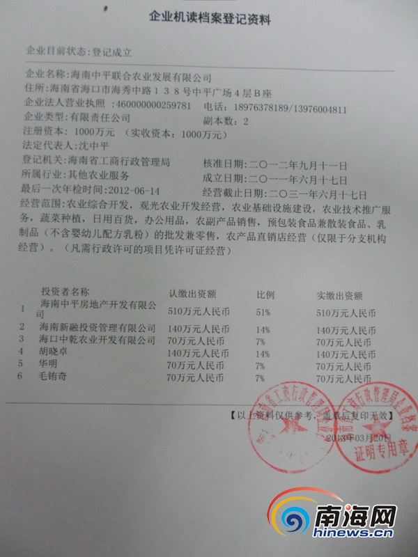 海南中平联农公司注册假住所 最高或被罚50万
