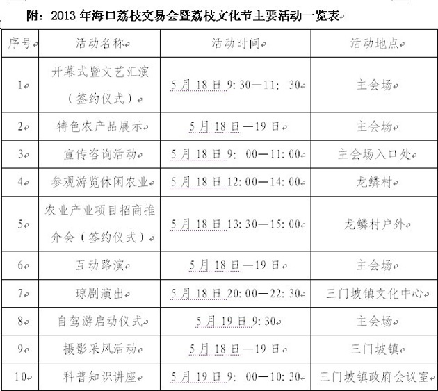 2013海口荔枝节将于5月18-19日在三门坡举行