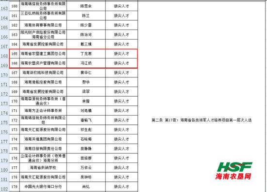 海南人口有多少_海南人口有多少(2)